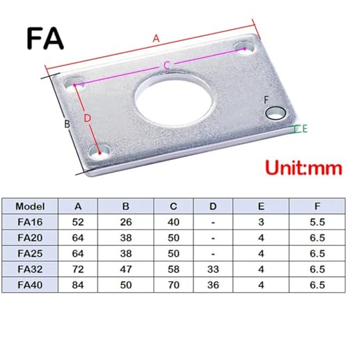 Soporte de cilindro mini MA MAL de 32mm para solucionar desajustes de alineación 3