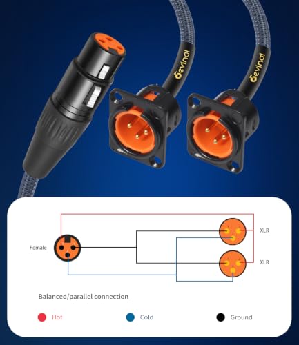 Image of XLR Pass Through Cable Splitter, Dual Male Panel Mount to 1 Female Connector Adapter Y Cable, Mic Feed /Pass Thru Converter for Stage Box, Patch Panel, Floor Box 2 feet(2M D-Type to F)
