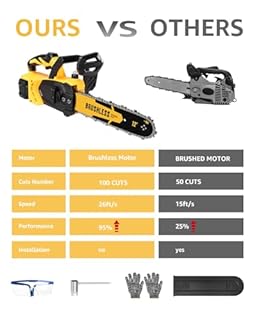 Brushless Cordless Chainsaw Electric 12 Inch Compatible with Dewalt 20V Max Battery Power, No Battery Included 45Ft/s High-Efficiency Chainsaw for Garden, No Installation Required, Yellow