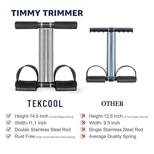 Image of TEKCOOL Double Spring Tummy Trimmer Men and Women for Abs Workout Stomach Exercise Machine for Women and Men Exercise in Gym