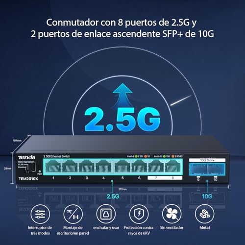 Switch de 2.5G multi-gigabit silencioso para montaje en pared o escritorio 2
