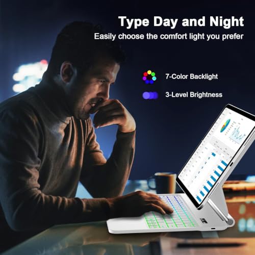 Image of Magic Keyboard Case for iPad Air 13 (M3 /M2)&iPad Pro 12.9 (6th /5th /4th /3rd)
