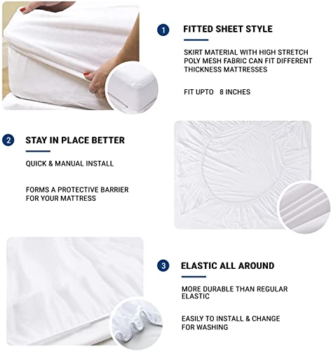 Image of Waterproof Mattress Protector King Size 75x72 - Waterproof Terry Cotton Mattress Protector /Bed Cover King Size Bed - Grey Color - Water Proof Mattress Protector for Kids Urine