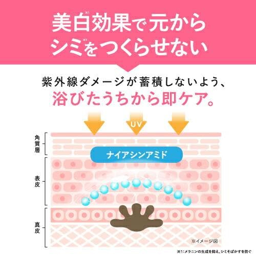 Amazon.co.jp: 薬用 ナイアシンアミド トーンアップUV 日焼け止め 化粧