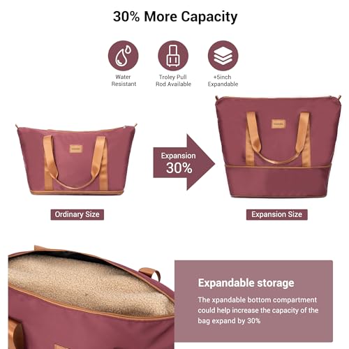 Image of 5-Piece Hardcase Luggage Sets 20 inch24 inch28 inch