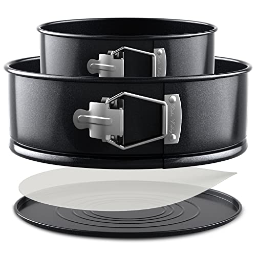 CakeOmeter Convert Baking Tin Sizes Cake Baker