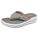 Skechers Women's Upgrades