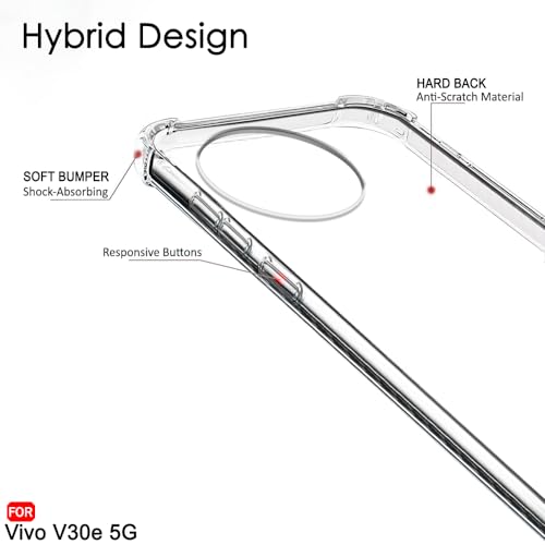 Image of TheGiftKart Crystal Clear Back Cover Case for Vivo V30e 5G | 360 Degree Protection | Shock Proof Design | Transparent Back Cover Case for Vivo V30e 5G (PC & TPU, Transparent Bumper)