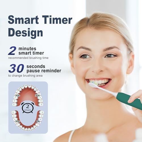 Image of 7AM2M Sonic Electric Toothbrush for Adults&Kids, 8 Brush Heads&Travel Case