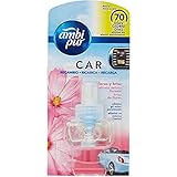 Ambientador Ambi Pur Car para usar con el sistema de ventilación del coche