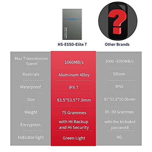 Hikvision Externe SSD,USB 3.2 Gen 2, Bis zu 1060 MB/s,mit Hi Backup und Hi Security, stoßfest Wasser- und staubfest… – Bild 6