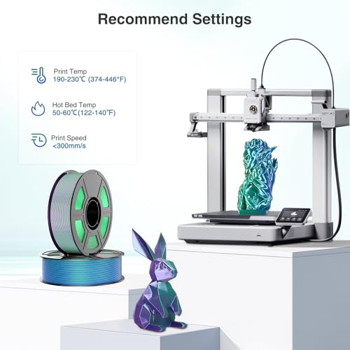 Image of Dual Color Silk PLA Filament 1.75mm 3D Printer Filament Bundle, 2kg Spool (4.4lbs), Dimensional Accuracy + /- 0.03 mm, Fit Most FDM 3D Printers (Blue Green + Purple Green)