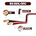Mygatti 14/2 Gauge Speaker Wire 35FT, 14 AWG 2 Conductors OFC Pure Copper Electrical Red Black Cable for Car Speakers Stereo, Home Theater, Automotive Wire, Aluminum Foil Shield, Flexible Clear PVC