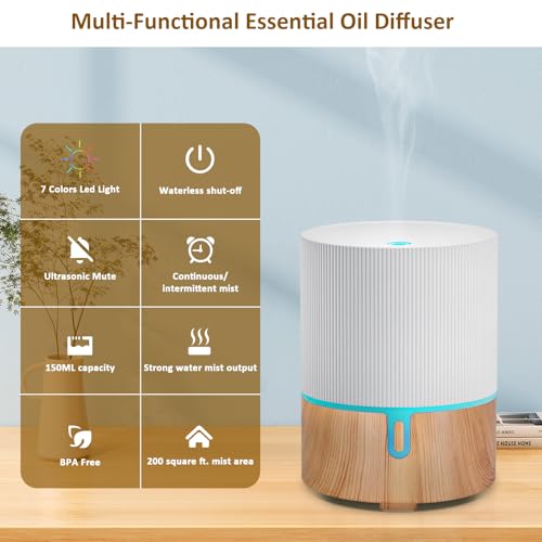 Essential Oil Diffuser Ceramic Electric Aroma Diffuser Aromatherapy Fragrance Humidifier with 7 Colors LED Light Ultrasonic Auto-Off Function for Home Office Yoga - Image 4