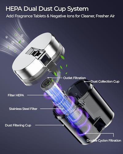 Image of Teant Cordless Mattress Bed Vacuum, 18kPa Suction & LED Display, Model MV01