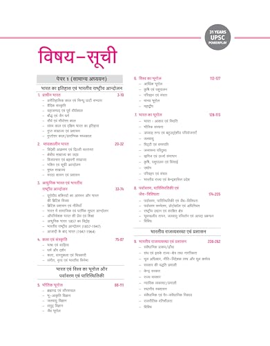 Image of (Old Edition) Arihant IAS Prelims Solved Papers (2025-1995) | 31 Years UPSC Powerplay