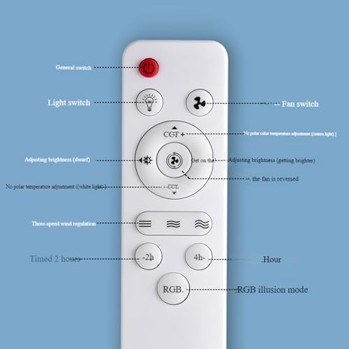Ventilateur de plafond E27 avec éclairage LED télécommandé profil bas salon