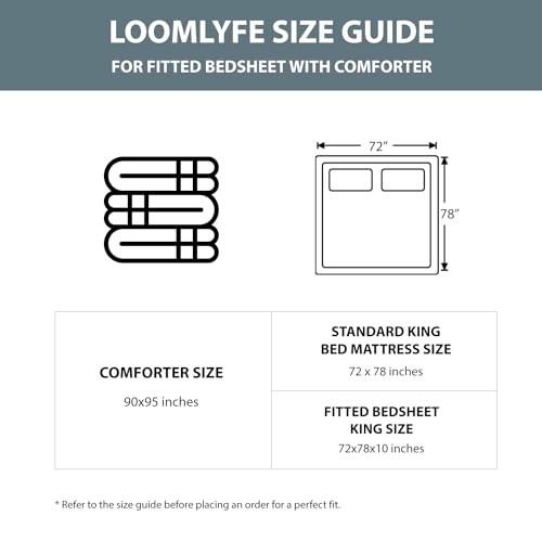 Image of LOOMLYFE 300 TC All Season King Size AC Comforter || Blanket || Duvet with 1 King Size Elastic Fitted Bedsheet and 2 Large Pillow Cover - 4 Piece Comforter Set - BlueWhiteLines