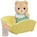 Produktbild Sylvanian Families - 5073 - Bären Baby