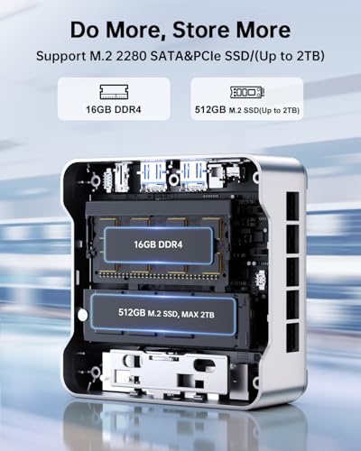 Image of KAMRUI Essenx E2 N150 Micro PC, 16GB DDR4 512GB SSD Small Computers, Twin Lake-N N150 PC(Beat N100 /N95, up to 3.6GHz) PC Gigabit Dual 4K,WiFi,BT Office /Home /Business