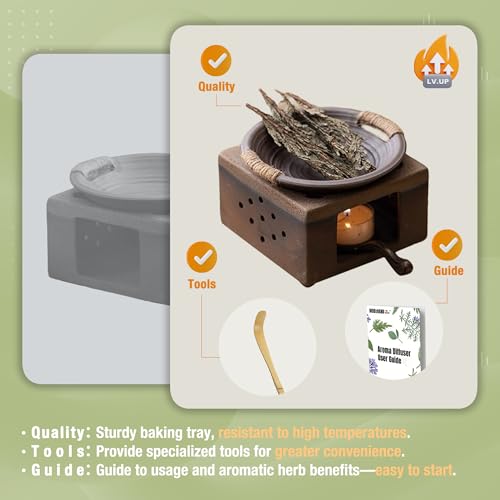 Quemador de Cera Cerámico Aromaterapia 5 Piezas miniatura 4