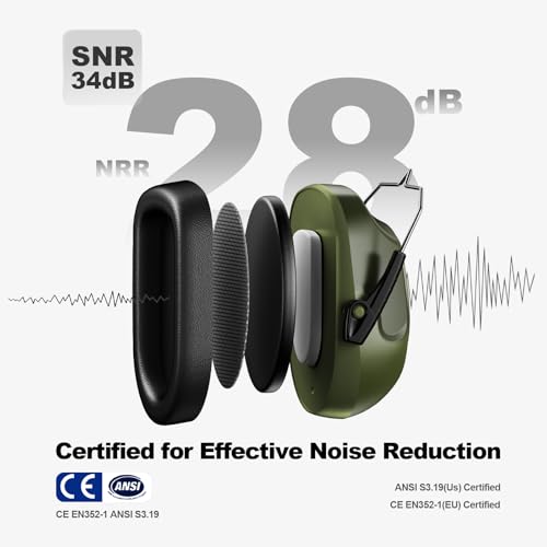 Image of Floriogra Noise Reduction Ear Muffs, NRR 34dB Ear Protection for Adults | Hearing Protection Noise Cancelling Headphones for Kids Autism, Shooting Ear Protection for Gun Range, Mowing, Construction