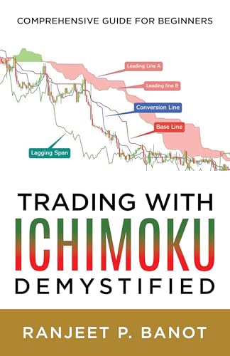Trading With Ichimoku Demystified: Comprehensive Guide for Beginners