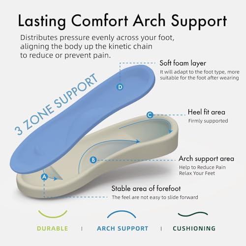 CORIFEI Women's Arch Support Slippers with Cork Insole and Rubber Sole