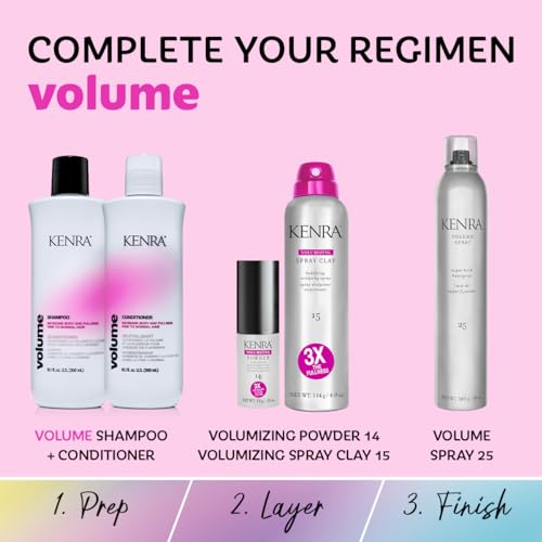 Kenra-Volume-Shampoo-Creates-Body-Bounce-Fullness-Increases-Volume-up-to-45-Adds-Shine-Color-Safe-Fine-To-Normal-Hair