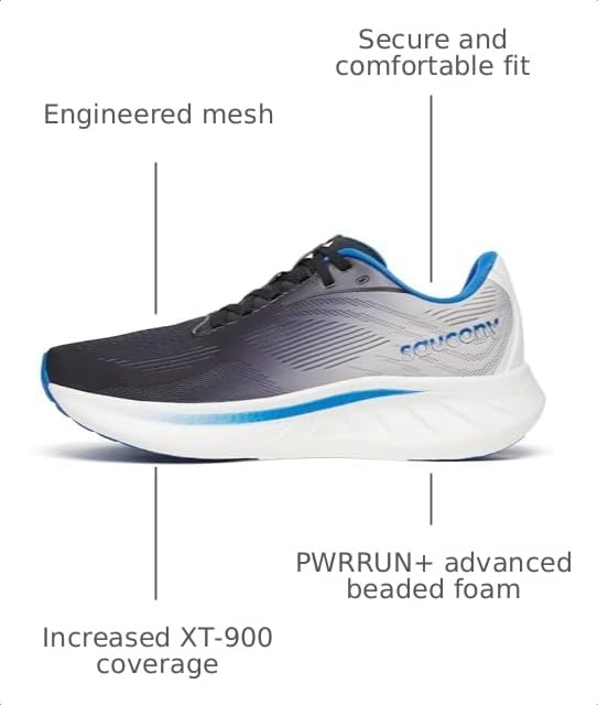 Image of Saucony Men's Ride 18 Sneaker