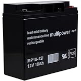 Powery® Batterie Plomb  remplace FIAMM Type FG21803 12V 18Ah, 12V, Lead Acid [ Batterie au Plomb ]