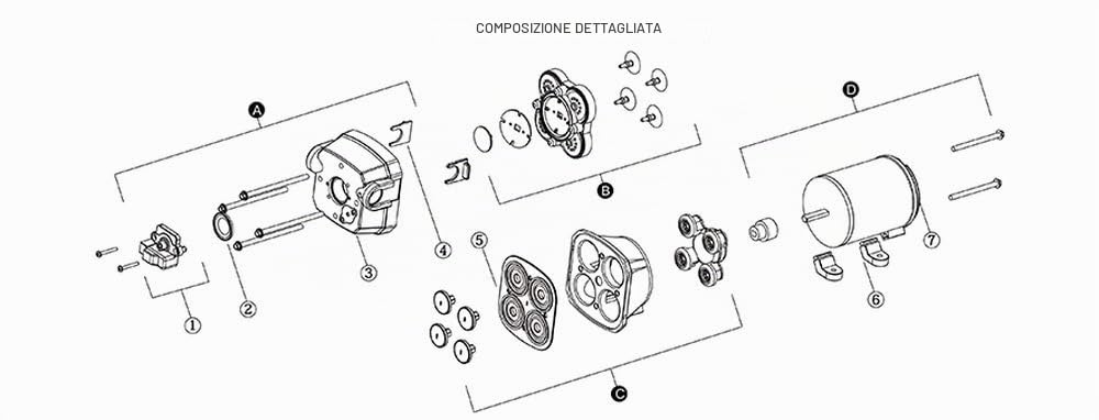 SEAFLO Pompa per impianto idrico DC serie 41 - 12V 12,5 LPM 35 PSI