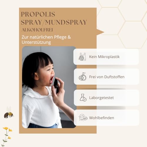 bedrop Propolis Extrakt Spray als Mundspray 30ml alkoholfrei & wasserlöslich - Auch für Kinder & Tiere geeignet - Reine Imker Qualität, ohne Alkohol, keine Zusatzstoffe