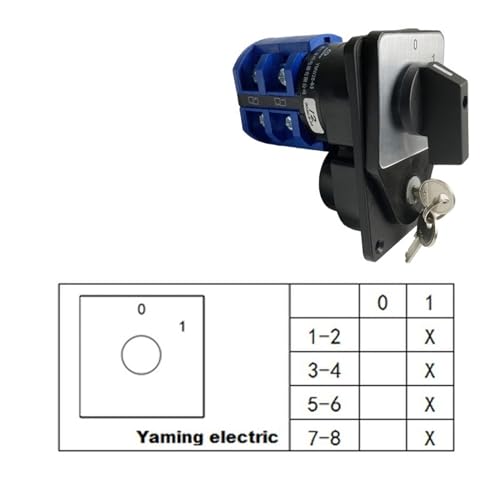 Conversion commutateur à came 63A pour sécuriser les machines - 7