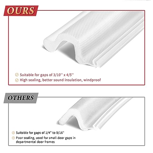 Image of 40 Feet Long Reach Weather Stripping Door Seal, Fingwerk V-Shaped Replacement Door Seal Strip Foam Kerf Weather Stripping for Doors Frame Door Insulation Strip, Easy Cut to Size(White)