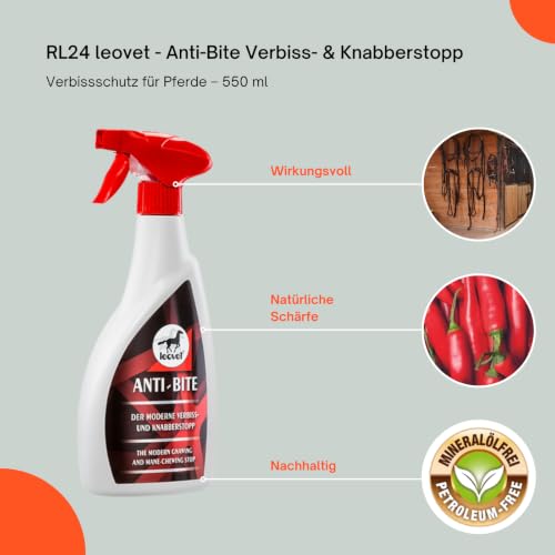 RL24 leovet - Anti-Bite Verbiss- & Knabberstopp – 1 x 550 ml