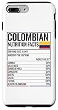 Colombian Nutrition Facts Colombia