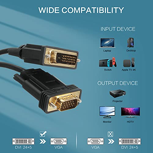 Cable DVI 24+1 DVI-D M a VGA macho con chip adaptador activo VCOM 6FT 6