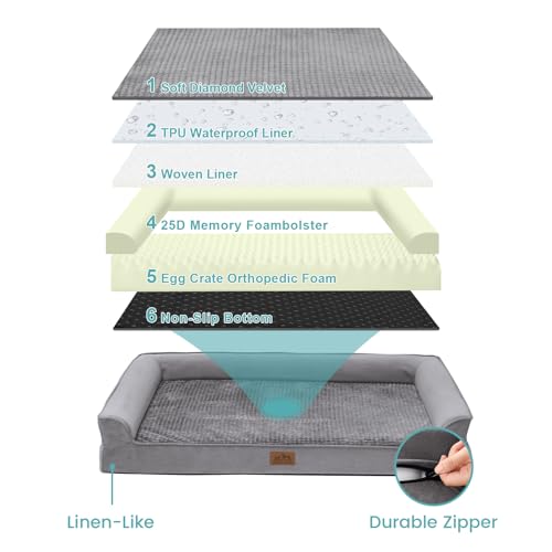 Orthopedic Dog Bed for Large Dog, Pet Couch for Medium Dog Cat, Big Supportive Foam Bolster Sofa with Waterproof Lining Cover, Anti-Slip, Comfort, Washable, U Shape, 91x69x19cm, Grey - Image 6