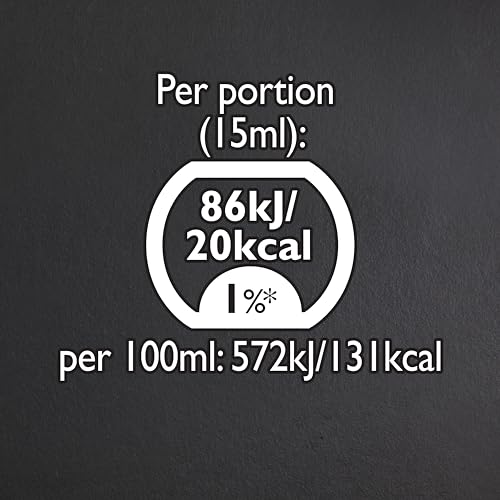 Colman’s Classic Mint Sauce | Gewürzsoße aus Minze zum Würzen von Lamm, Salatdressings, Guacamole | (1 Stück (1 x 165g))