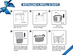 Diaper Pail Refills Increased12% length Compatible with Dekor Plus Diaper Pails Lavender Scent Holds up to 2552 Diapers (4 Pack)