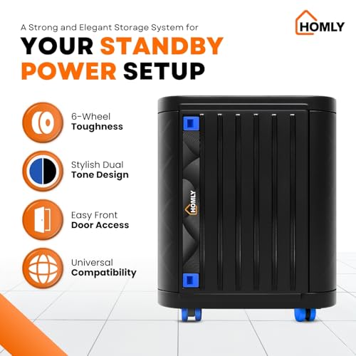 Homly Inverter & Battery Trolley with Front Door Black Blue - Image 3