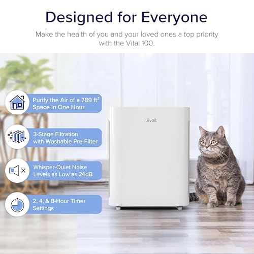 Image of LEVOIT Air Purifier for Home Bedroom,Quiet Clean with Washable PreFilter for Dander,Smoke,Dust,Pollen,AHAM Verifide,Odor Eliminators, Medium Sized Rooms,Pet Hair Remover,Vital 100,White(Pack of 2)