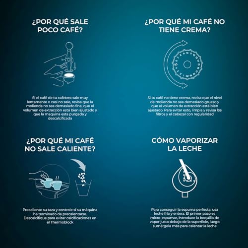 Cecotec Cafetera express Power Espresso 20 Pro. Cafetera express para espresso y cappuccino, 20 Bares de presión, Vaporizador orientable. Depósito de agua 1,5L. Disfruta de café de calidad en casa - imagen 2