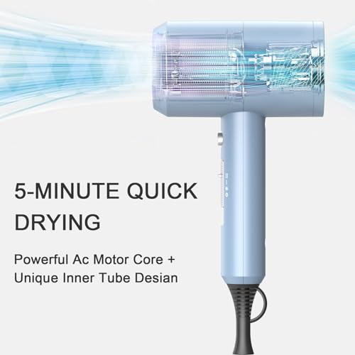 Image of Slopehill Professional Ionic Hair Dryer, Powerful 1800W Fast Drying Low Noise Blow Dryer with 2 Concentrator Nozzle 1 Diffuser Attachments for Home Salon Travel (Matte Blue)