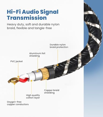 USB Type C to XLR Male Mono Audio Output Cable, USB C to XLR Cable for Speaker, Amplifier, Mixer Console, Compatible with i Phone 17/16/15 and Galaxy S24/S25 Series, Not Support Microphone, 3.3 Feet — view 6