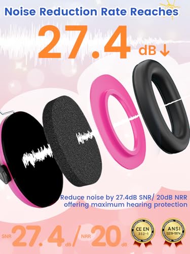 Image of Dr.meter Ear Muffs for Noise Reduction: SNR27.4 Noise Cancelling Headphones for Autism with Adjustable Headband - Kids Ear Protection for Monster Truck, Airplane, Fireworks, Concerts and Kids Autism