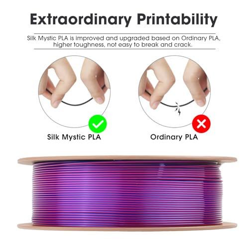 eSUN Filamento PLA Tricolor Seda 1.75mm, Sedoso Triple Color Impresora 3D Filamento PLA, 1KG Carrete (2.2 LBS) Coextrusión PLA MÃstico Seda para Filamento de Impresión 3D,Rojo Verde Azul 2 eSUN Filamento PLA Tricolor Seda 1.75mm, Sedoso Triple Color Impresora 3D Filamento PLA, 1KG Carrete (2.2 LBS) Coextrusión PLA MÃstico Seda para Filamento de Impresión 3D,Rojo Verde Azul - Imagen 3