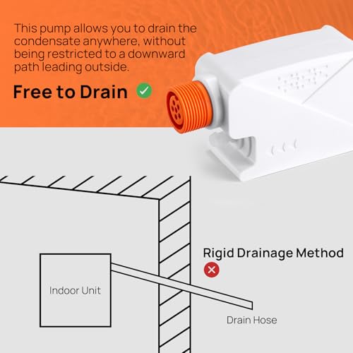 Image of TURBRO Mini-Split Condensate Pump for HVAC, Air Conditioner, Dehumidifier | 66ft Max Head, 10.5 GPH Max Flow, 1.4oz Reservoir, Automatic Condensation Removal