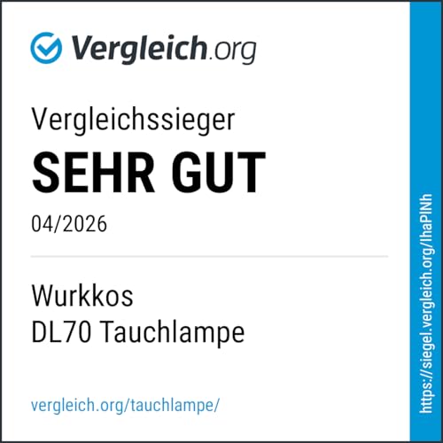 Wurkkos DL70 Tauchlampe, 13.000 Lumen Tauchen Taschenlampe, 4*XHP50.2 LEDs Unterwasser Taschenlampe, Super Hell Tauchlampe mit 2 * 5000 mAh Wiederaufladbares Akku und Ladegerät
